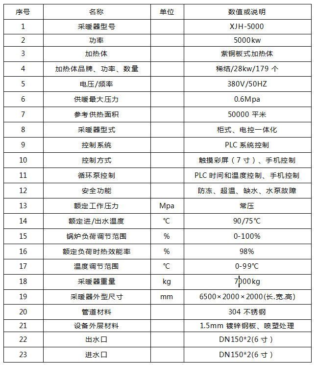 5000千瓦紫铜板式电锅炉产品介绍