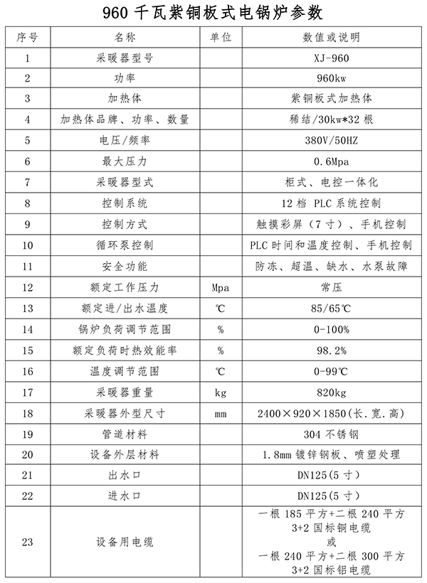 辽宁稀结960kW商用大功率电锅炉｜紫铜板式全导体