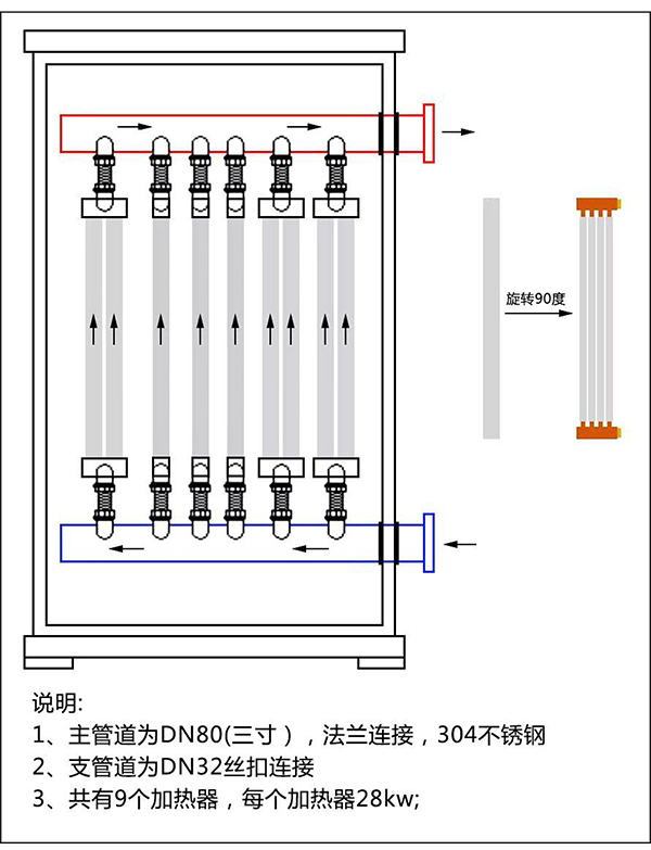辽宁稀结250kW电锅炉_沈阳源头厂家直销