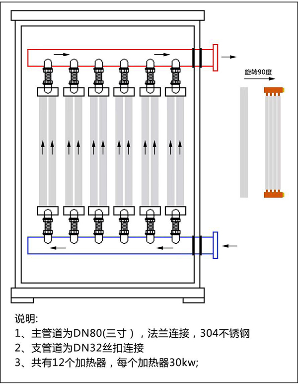 辽宁稀结360kW电锅炉_沈阳源头厂家直销