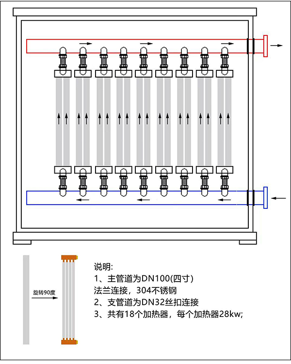 辽宁稀结500kW电锅炉_商用大功率全导体电锅炉