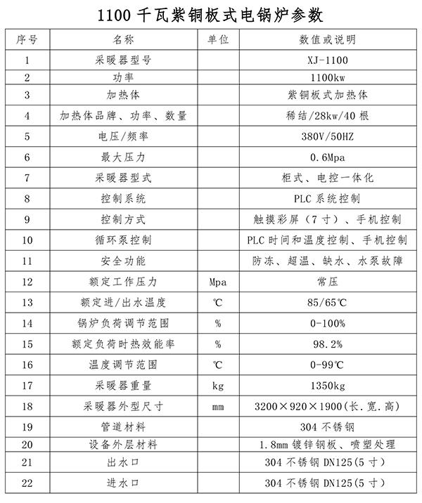 辽宁稀结商用大功率电锅炉｜1100kw紫铜板式电锅炉