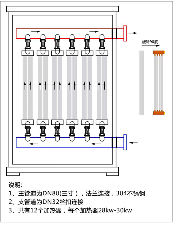辽宁稀结350kW电锅炉_沈阳源头厂家直销