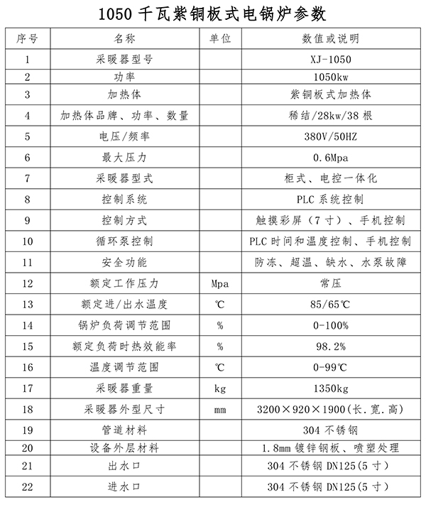 辽宁稀结商用大功率电锅炉｜1050kw紫铜板式电锅炉