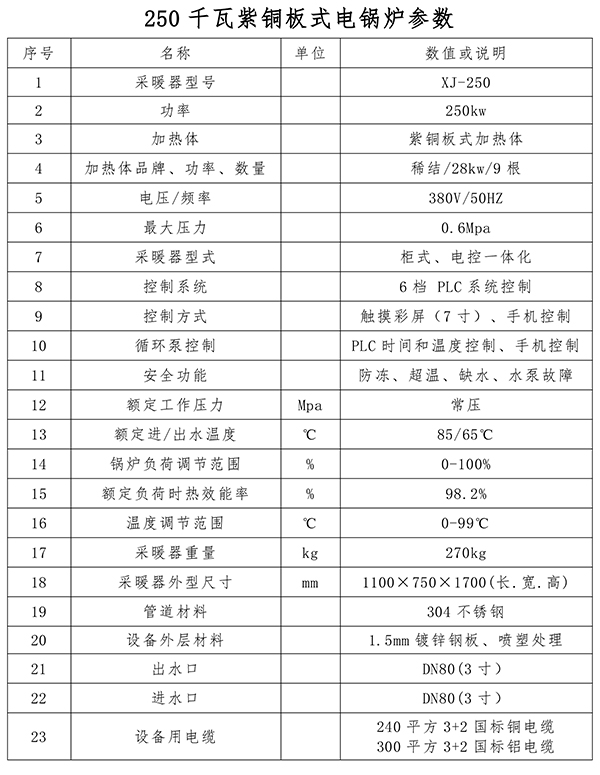 辽宁稀结250kW电锅炉_沈阳源头厂家直销