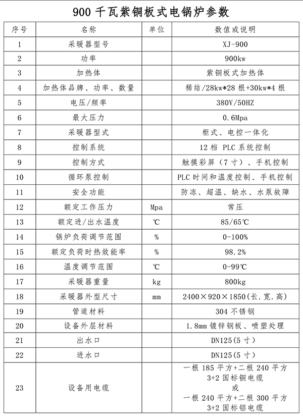 辽宁稀结900千瓦电锅炉｜紫铜板式加热
