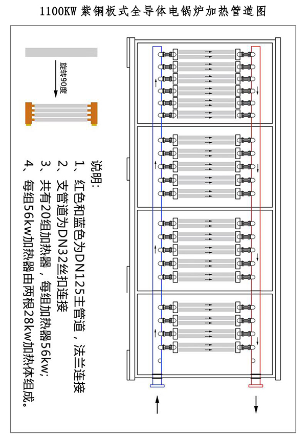 辽宁稀结商用大功率电锅炉｜1100kw紫铜板式电锅炉