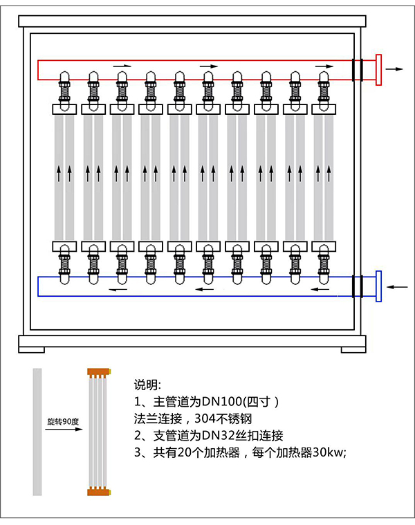 辽宁稀结600kW电锅炉_商用大功率全导体电锅炉