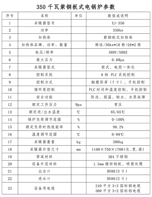 辽宁稀结350kW电锅炉_沈阳源头厂家直销