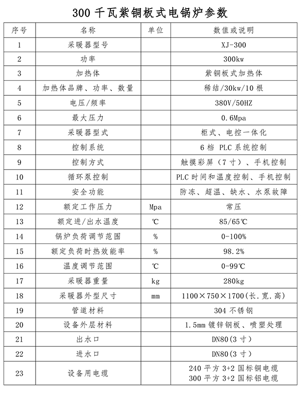 辽宁稀结300kW电锅炉_沈阳源头厂家直销
