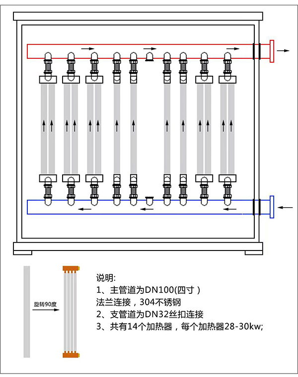 辽宁稀结400kW电锅炉_商用大功率全导体电锅炉