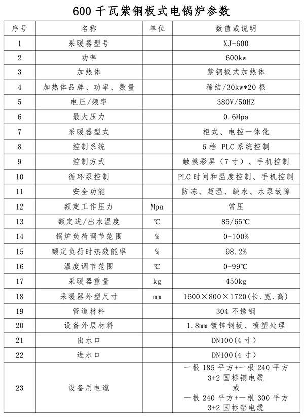 辽宁稀结600kW电锅炉_商用大功率全导体电锅炉