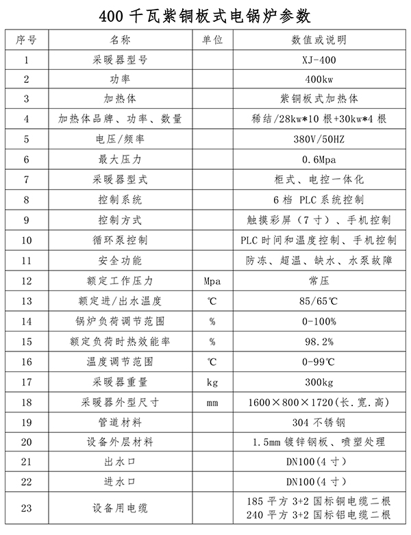辽宁稀结400kW电锅炉_商用大功率全导体电锅炉