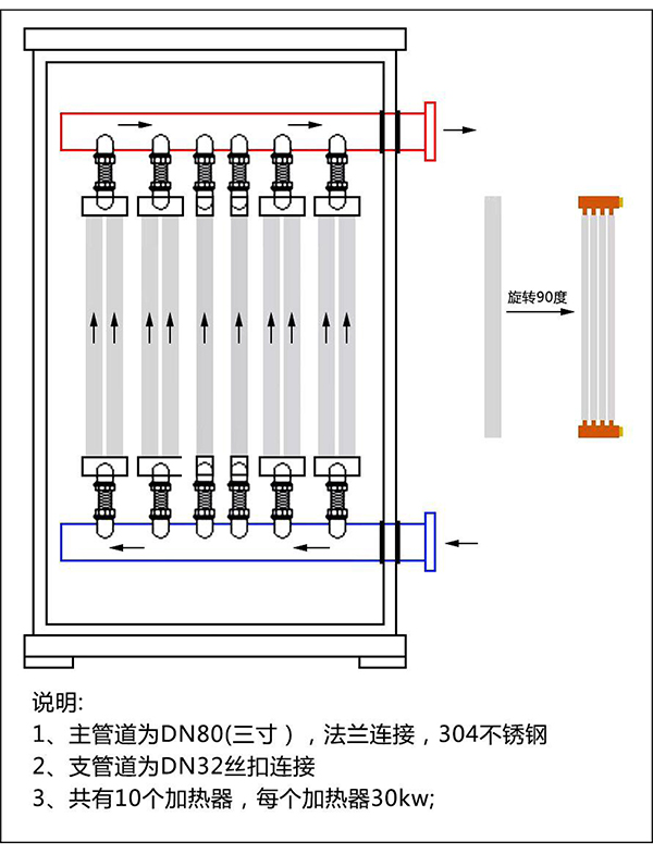 辽宁稀结300kW电锅炉_沈阳源头厂家直销