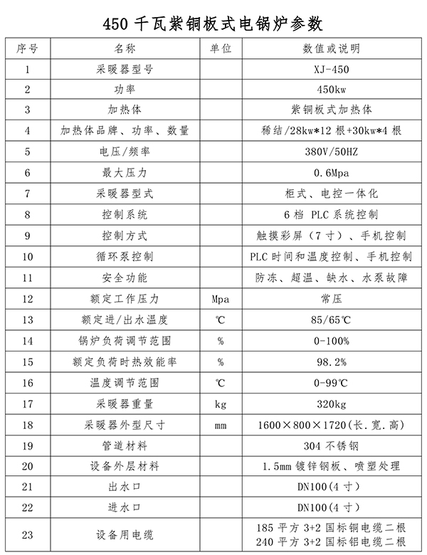 辽宁稀结450kW电锅炉_商用大功率全导体电锅炉