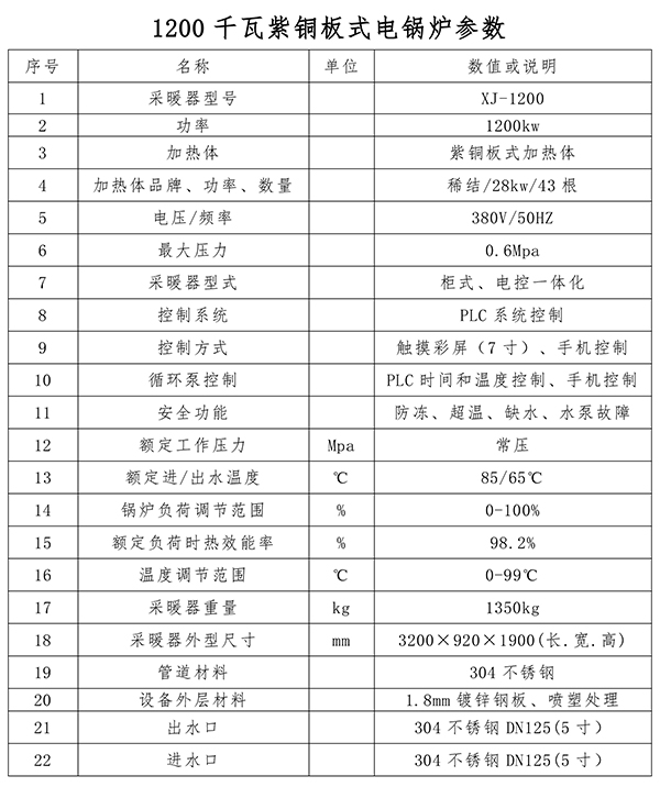 辽宁稀结商用大功率电锅炉｜1200kw紫铜板式电锅炉