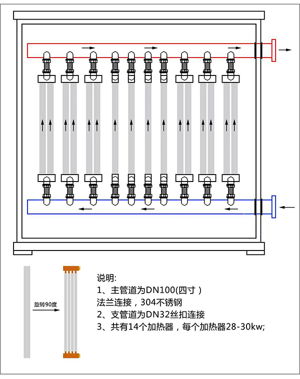 辽宁稀结450kW电锅炉_商用大功率全导体电锅炉
