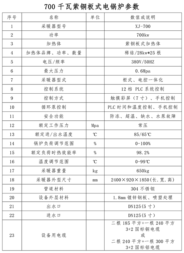 辽宁稀结700kW商用大功率电锅炉｜紫铜板式全导体