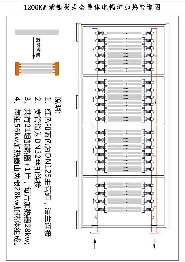 辽宁稀结商用大功率电锅炉｜1200kw紫铜板式电锅炉