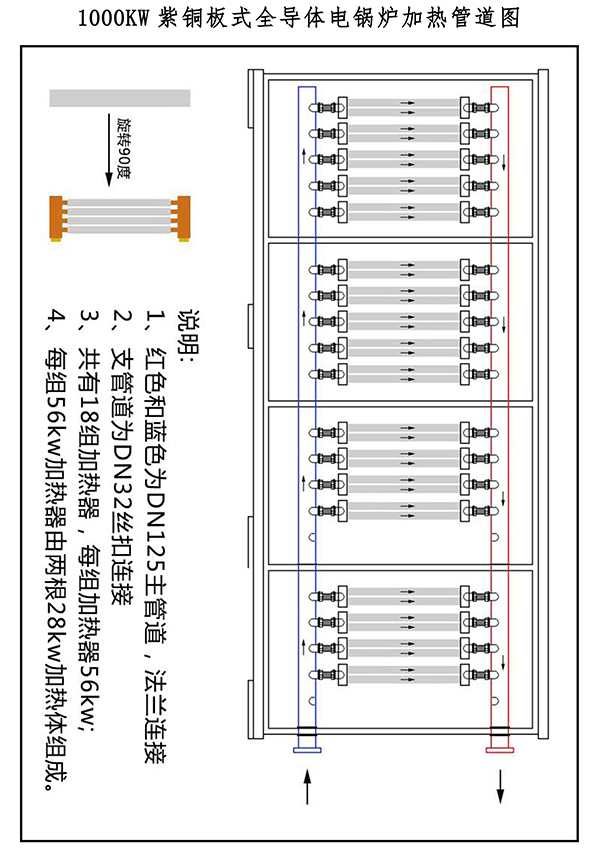 辽宁稀结商用大功率电锅炉｜1000kw紫铜板式电锅炉