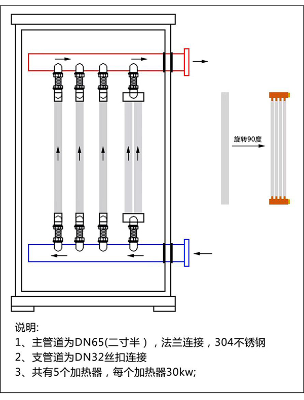 辽宁稀结150kW紫铜板式电锅炉_全导体加热