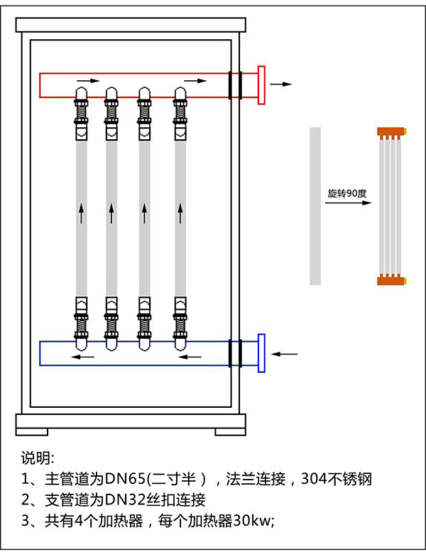 辽宁稀结120kW紫铜板式电锅炉_全导体加热