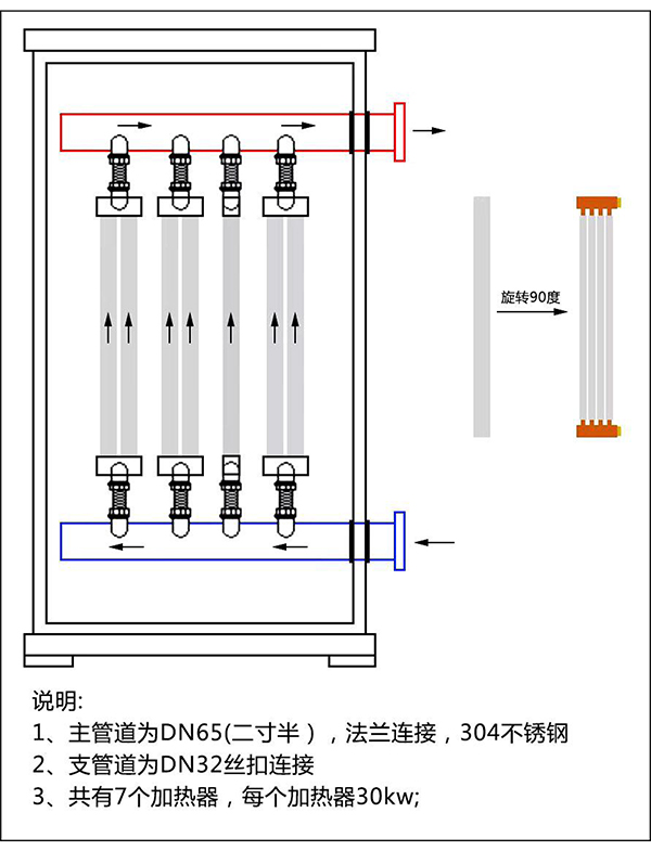 辽宁稀结200kW紫铜板式电锅炉_全导体加热
