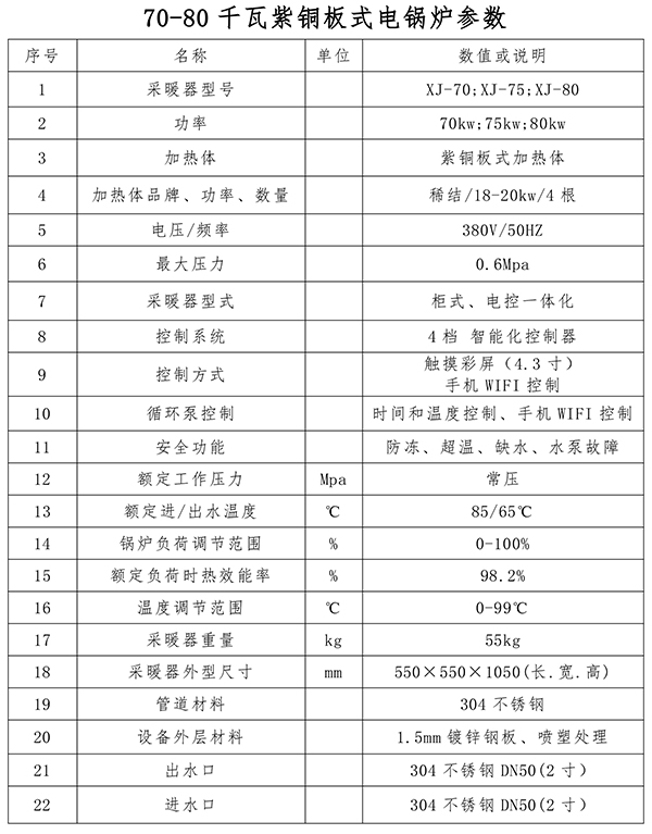 辽宁稀结70-80KW紫铜板式电锅炉_煤改电电锅炉厂家