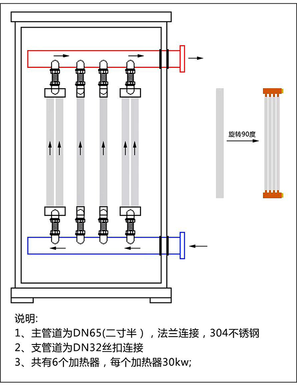 辽宁稀结180kW紫铜板式电锅炉_全导体加热